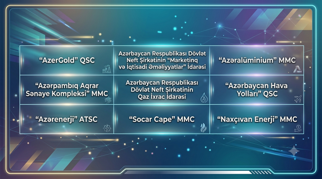 İxracdan ən çox qazanan Azərbaycan şirkətləri – YENİ SİYAHI